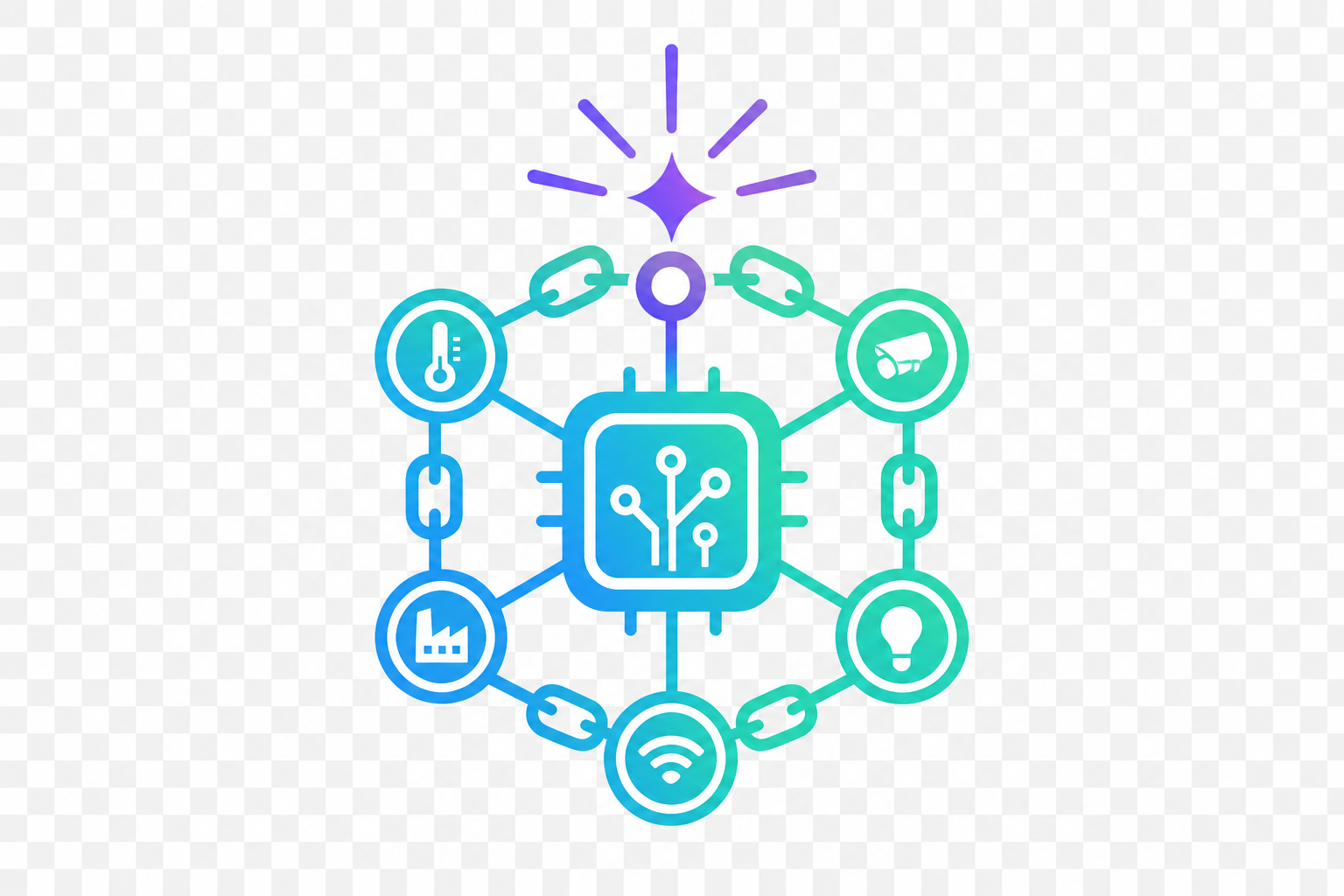 SyncroBrain